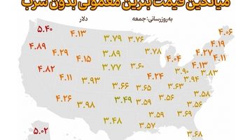 صورت‌حساب ۱۳۲ میلیارد دلاری یک جنگ