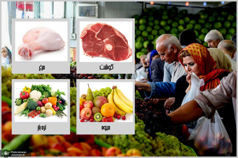 قیمت جدید انواع میوه و سبزیجات در میادین + جدول 