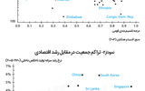 فرهنگ؛ مزیت رقابتی پنهان