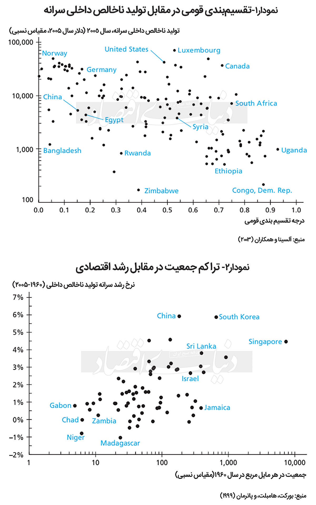 فرهنگ؛ مزیت رقابتی پنهان