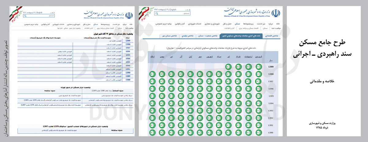 تامین مسکن با چشم ‏‌بسته