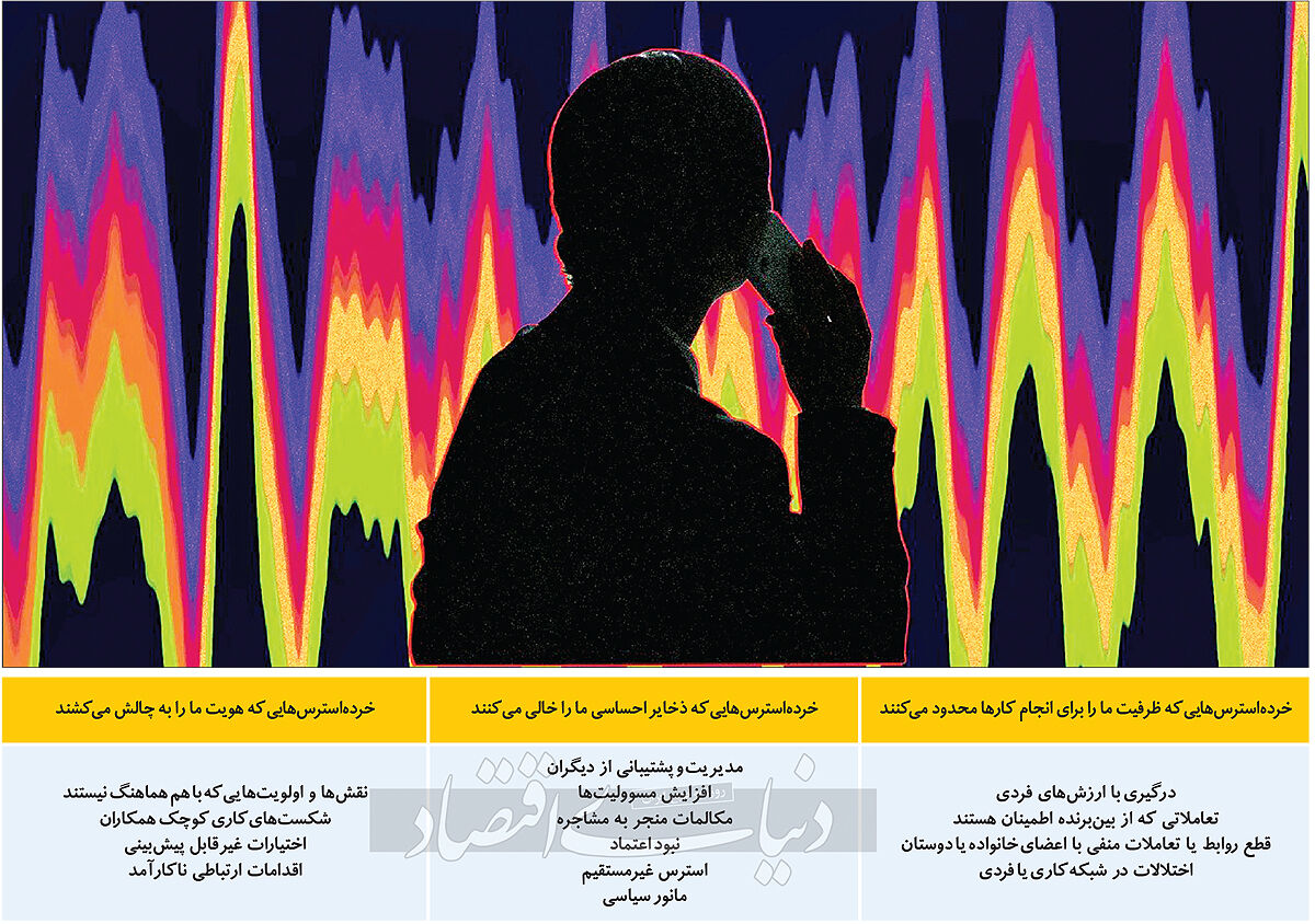 «خرده استرس» با شما چه می‌کند؟
