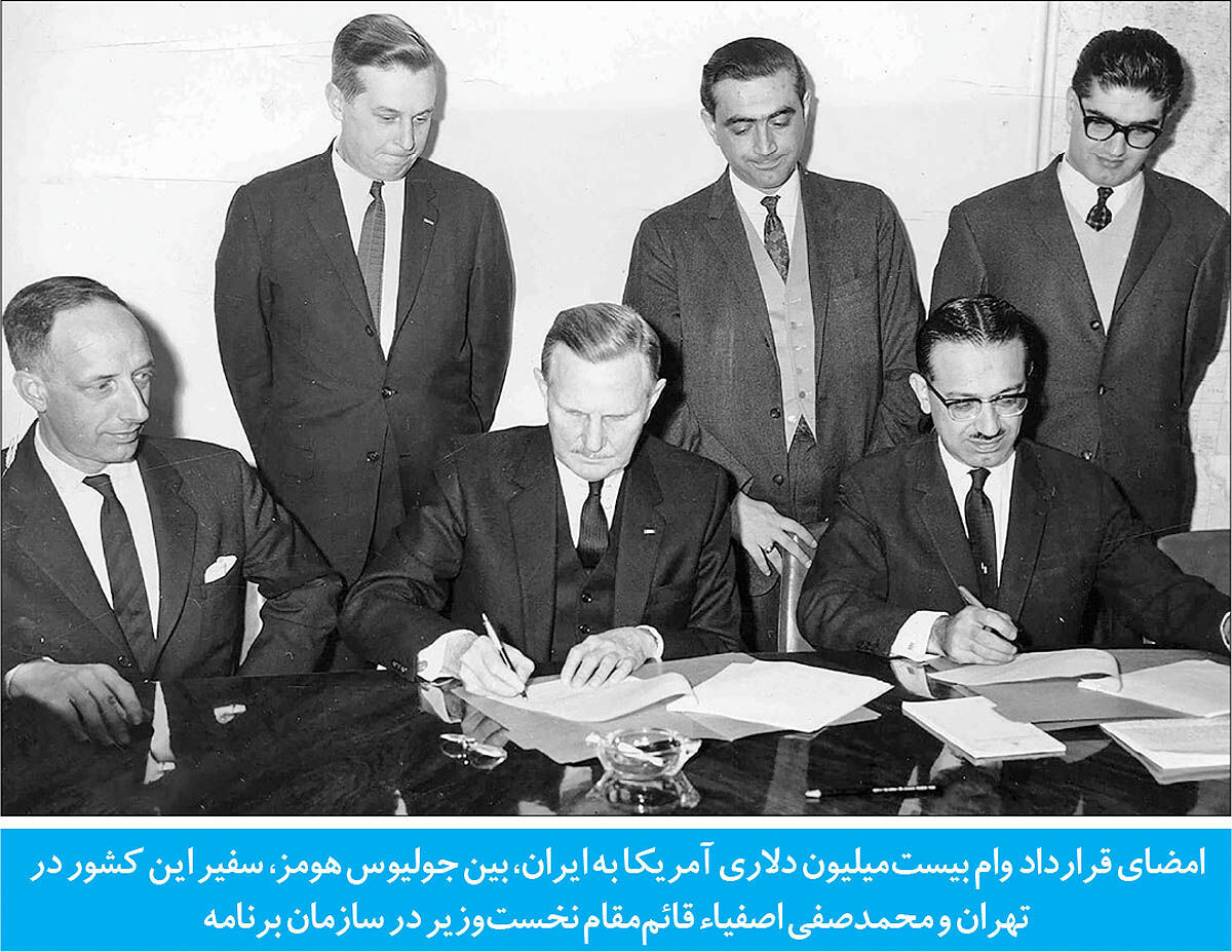 کاربست نظریات نوسازی در ایران