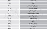 نبض بازار - ۱۴۰۵/۰۵/۱۹