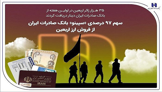 سهم «سپینو» بانک صادرات ایران از فروش ارز اربعین