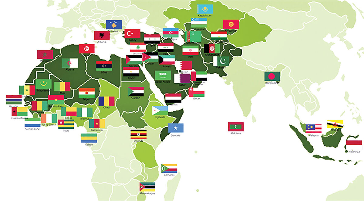 الگوی توسعه برای کشورهای مسلمان