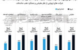 عکس نوشت - ۱۴۰۳/۱۰/۱۸