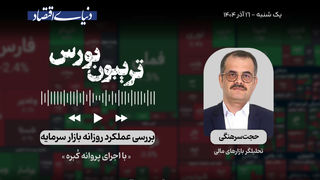 نشانه‌های احتیاط در بورس 