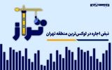 نبض اجاره در لوکس‌ترین منطقه تهران