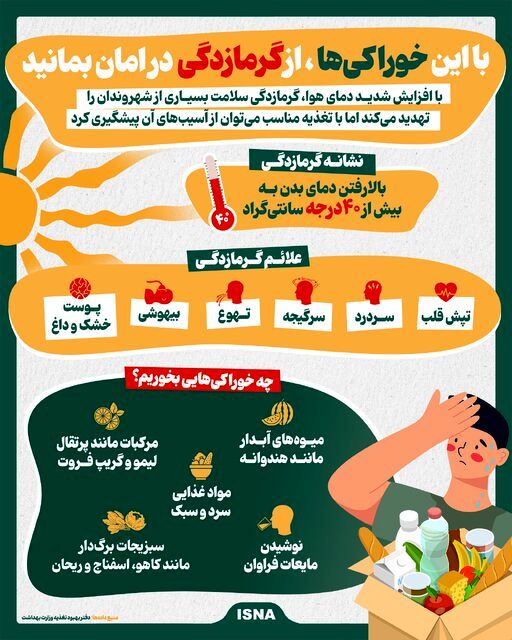 اینفوگرافیک/ با این خوراکی‌ها، از گرمازدگی در امان بمانید