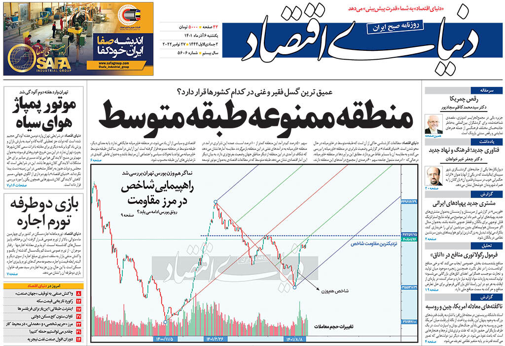 شماره 5606