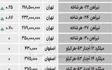 بازار فولاد - ۱۴۰۴/۰۶/۱۸