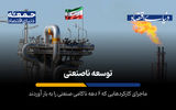 توسعه ناصنعتی