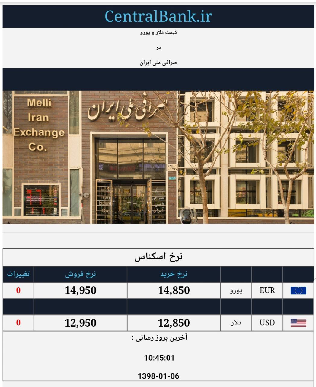 قیمت دلار در صرافی ملی امروز ۱۳۹۸/۰۱/۰۶ +جدول