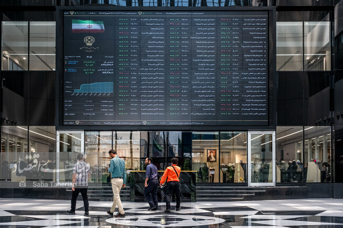 چینش ETF بر اساس بیشترین تغییر مالکیت - ۱۴۰۴/۰۲/۱۳