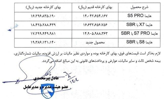 قیمت جدید محصولات هایما اعلام شد + جدول 2