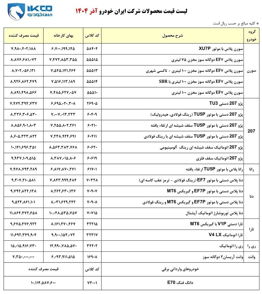 قیمت جدید محصولات ایران خودرو آذرماه 1404+ جدول 2