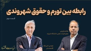 رابطه بین تورم و حقوق شهروندی