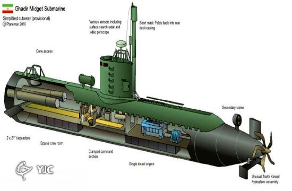 عکس|زیردریایی جدید ارتش؛ قاتل شناورهای چند میلیون دلاری در خلیج فارس