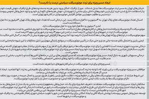  طراحی فرش‌قرمز برای موتورسیکلت‌ها
