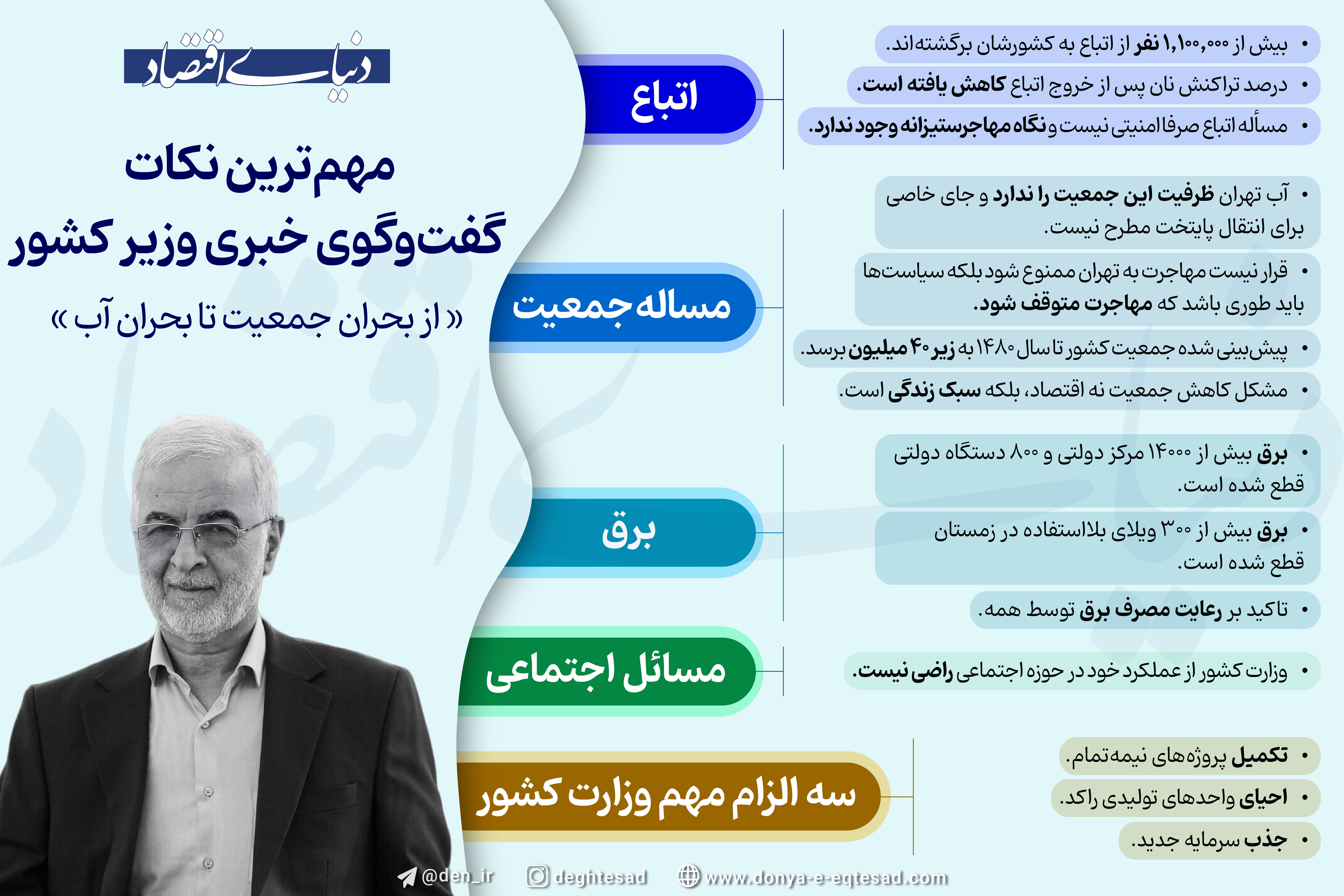 هشدارهای وزیر کشور درباره بحران جمعیت و آب