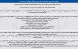 تهدید تورمی حفظ خانه اول