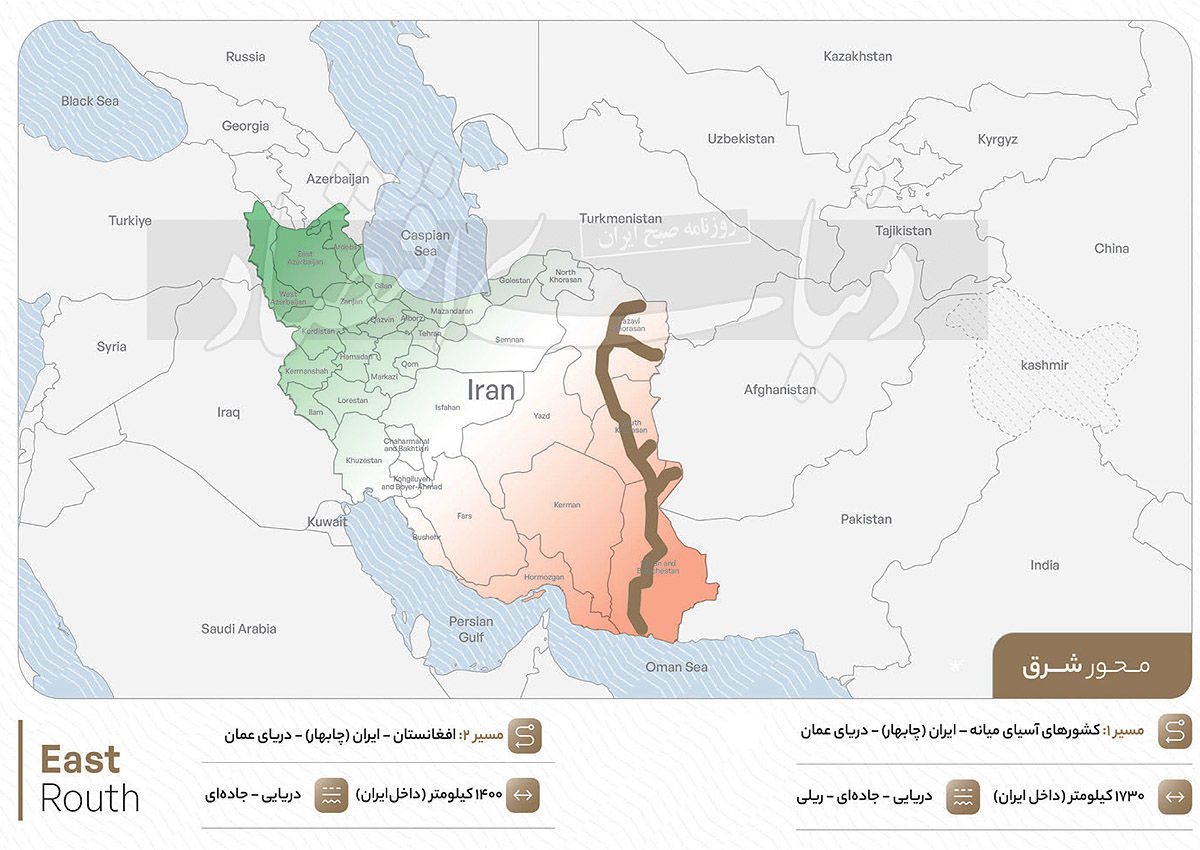 شاهراه توسعه ترانزیت ایران