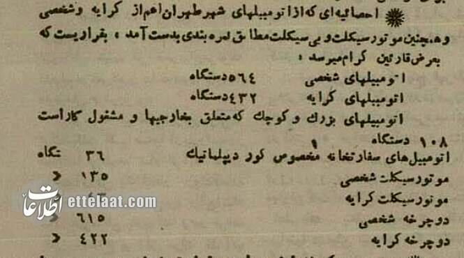 آماری جالب از تعداد خودروها و موتورهای تهران در سال 1305 3