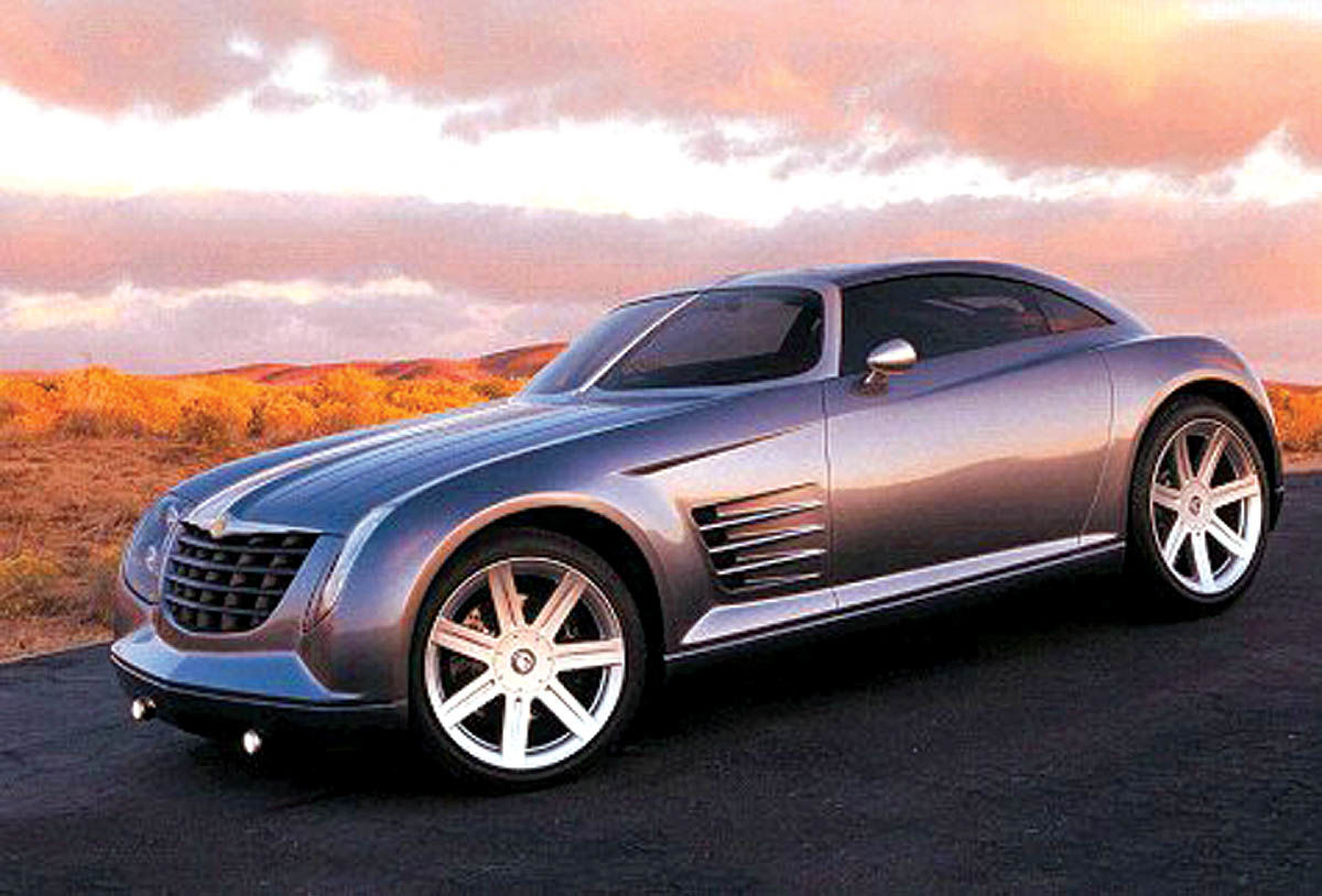 نظارت بر خدمات پس از فروش خودروهای خارجی متولی یافت