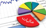 ابلاغ  بخشودگی جرایم تکالیف مالیاتی صنف طلا و جواهر در 1405