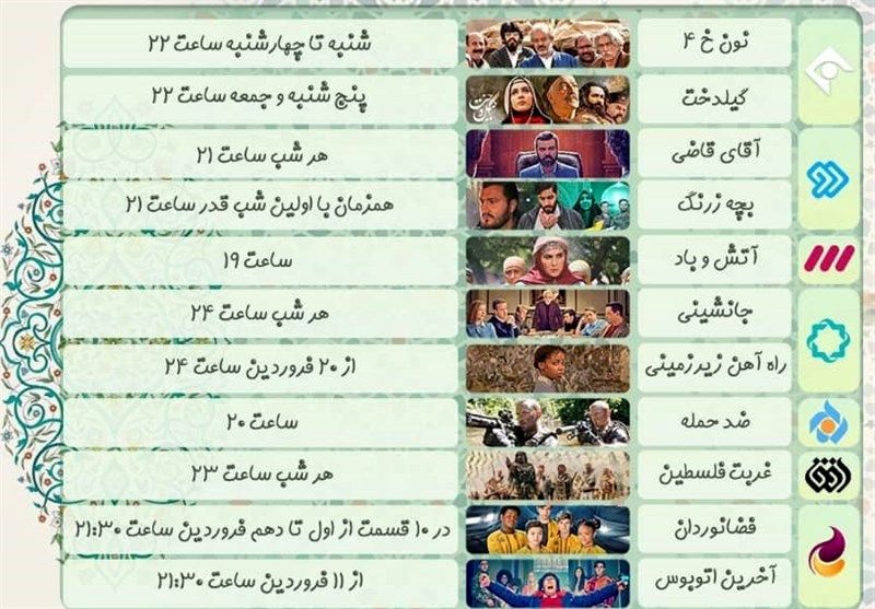 نوروز 1402 چه سریال هایی پخش می شود؟