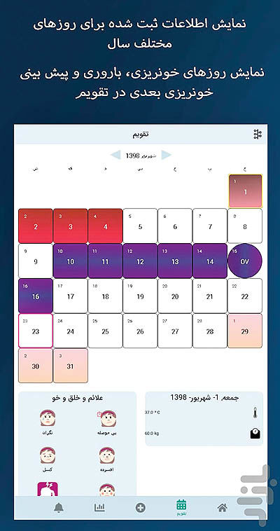 پریود میت