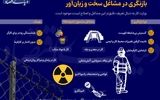 کدام مشاغل در لیست شغل های سخت و زیان آور قرار دارند؟