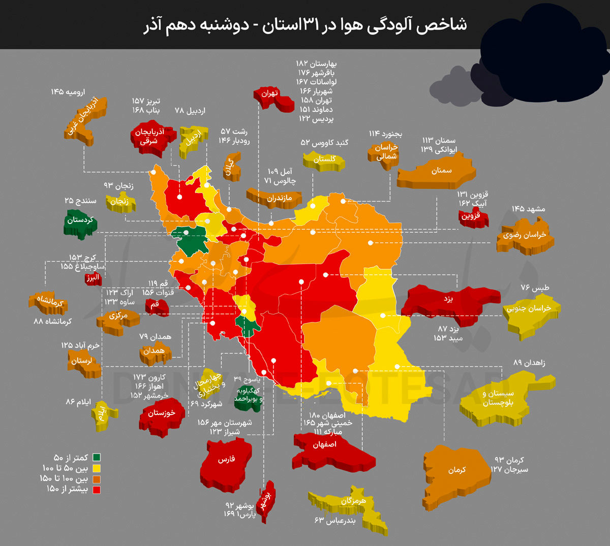 روبات ها علیه آلودگی‌هوا
