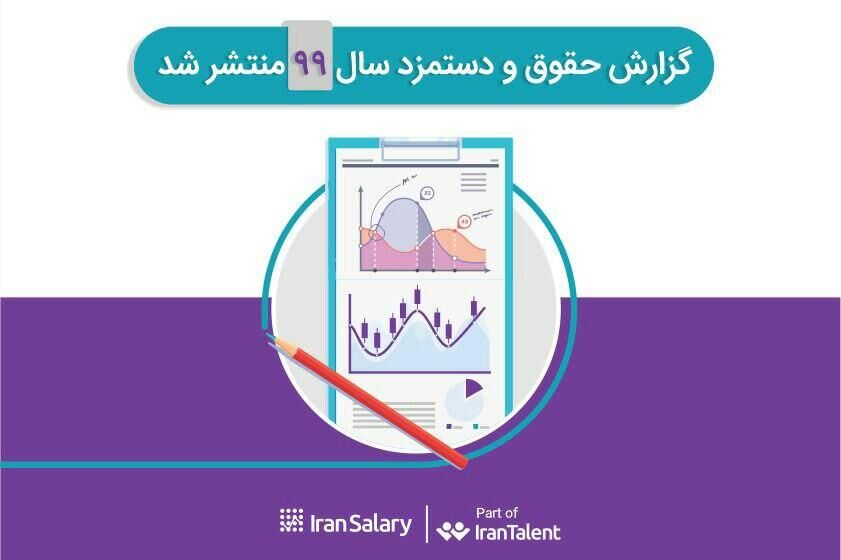 گزارش حقوق و دستمزد مشاغل ویژه سال 99 منتشر شد