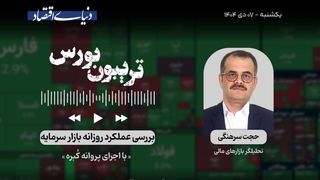 رالی ۲۱ روزه بورس