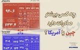 چه کسی بیشتر صادرات دارد؛ چین یا آمریکا؟