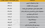 سردمداران ورود و خروج حقیقی‌ها - ۱۴۰۵/۰۶/۱۰