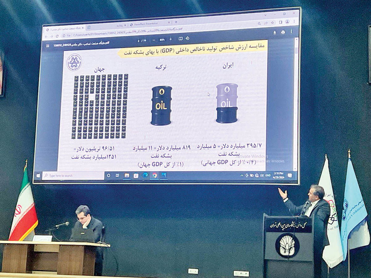 شرط توسعه زنجیره ارزش صنایع