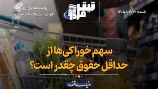 سهم خوراکی‌ها از حداقل حقوق چقدر است؟