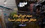 سهم خوراکی‌ها از حداقل حقوق چقدر است؟