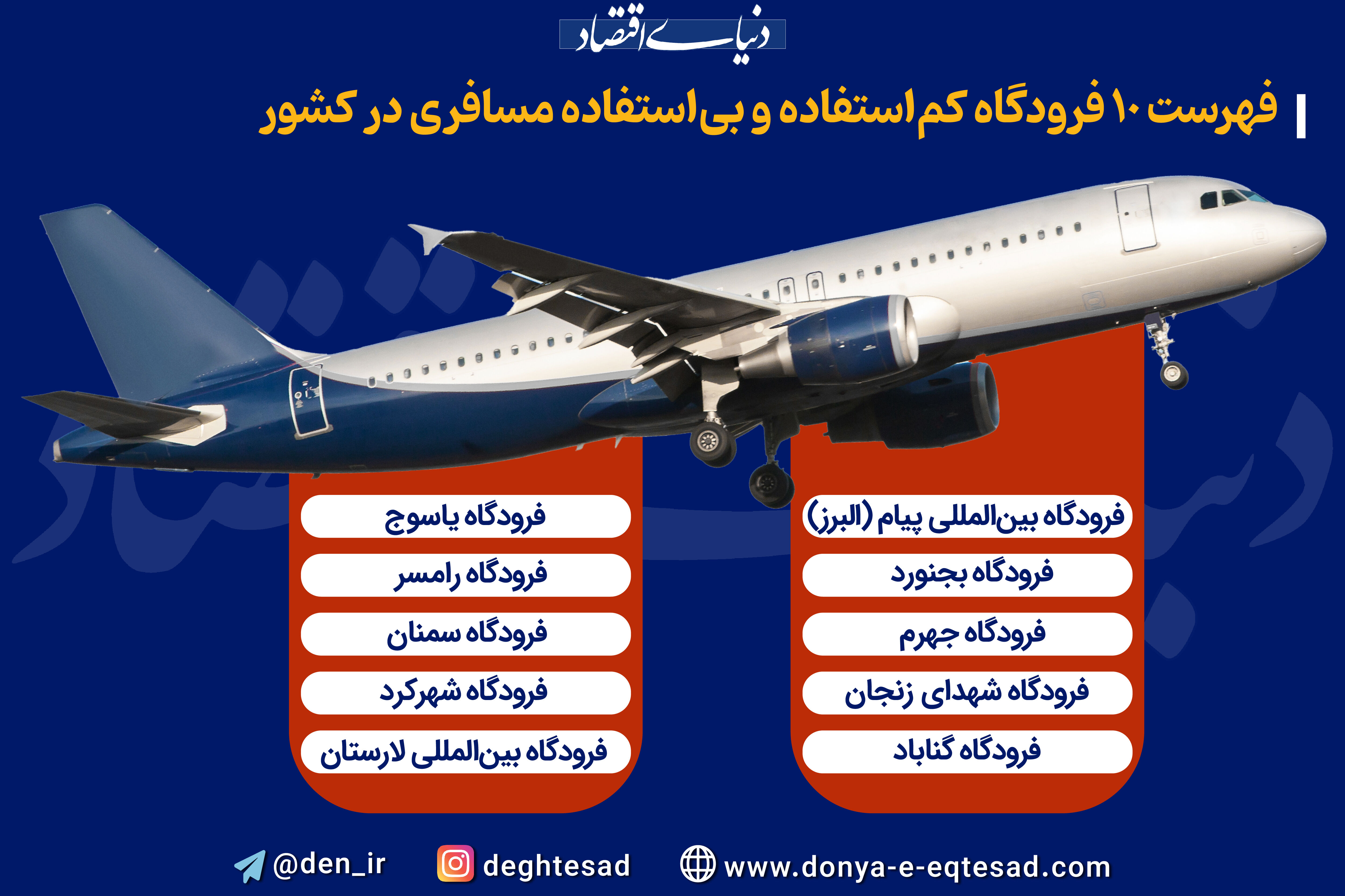 کدام فرودگاه‌های کشور بلااستفاده مانده‌اند؟
