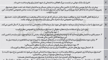 گذار بورسی از رکود مسکن