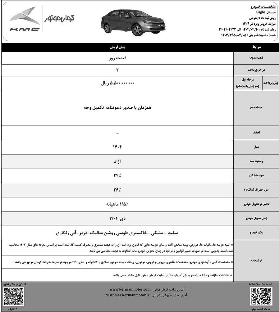 آغاز طرح جدید پیش فروش محصولات کرمان موتور + جزئیات 6