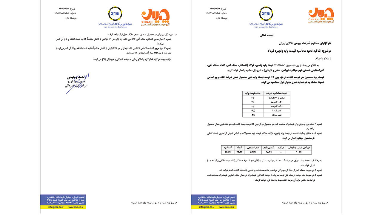 افزایش مهلت تسویه قراردادهای مشمول انفساخ