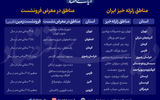 بیمه به داد فرونشست زمین می رسد؟