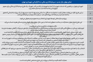  ریسک بزرگ در «خانه ریز»