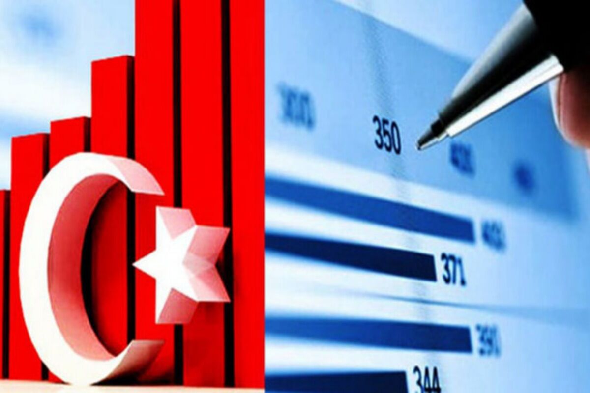 کاهش تورم ترکیه به پایین‌ترین سطح ۴۴ ماه اخیر

