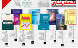 ژورنال‌های معتبر در زمینه اقتصاد رفتاری