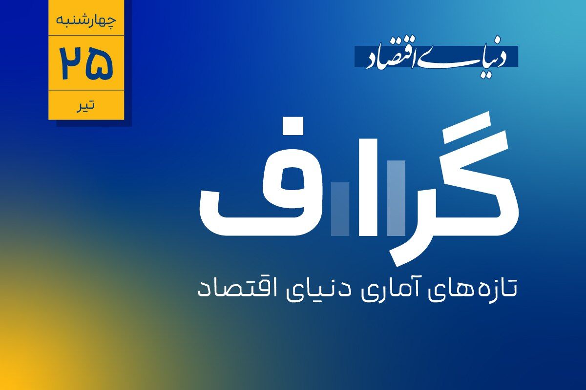 آمار و ارقام اقتصادی چه می‌گویند؟
